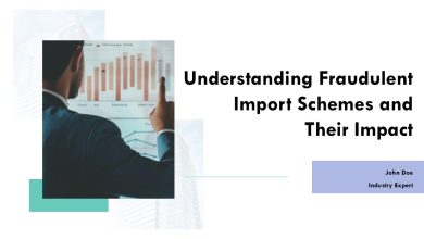Title: Understanding Fraudulent Claims And Their Impact